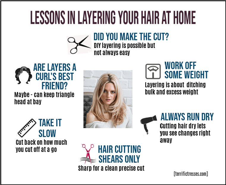 Simplifying Layering Your Own Hair At Home – Terrific Tresses Simplifying Layering Your Own Hair At Home – Terrific Tresses