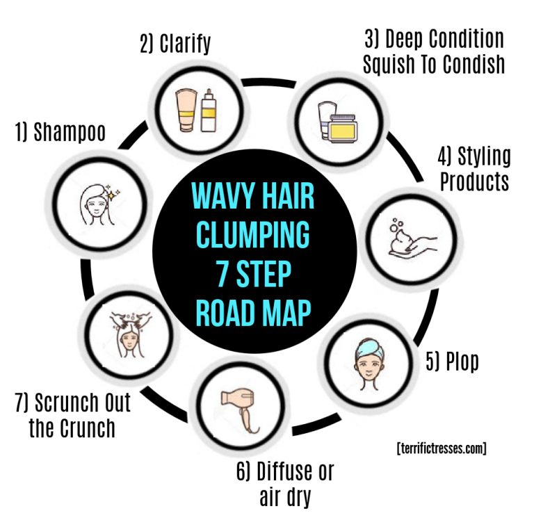 How To Get Wavy Hair To Clump In Seven Steps